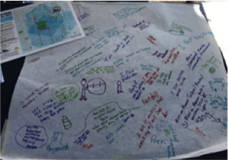paper with writing