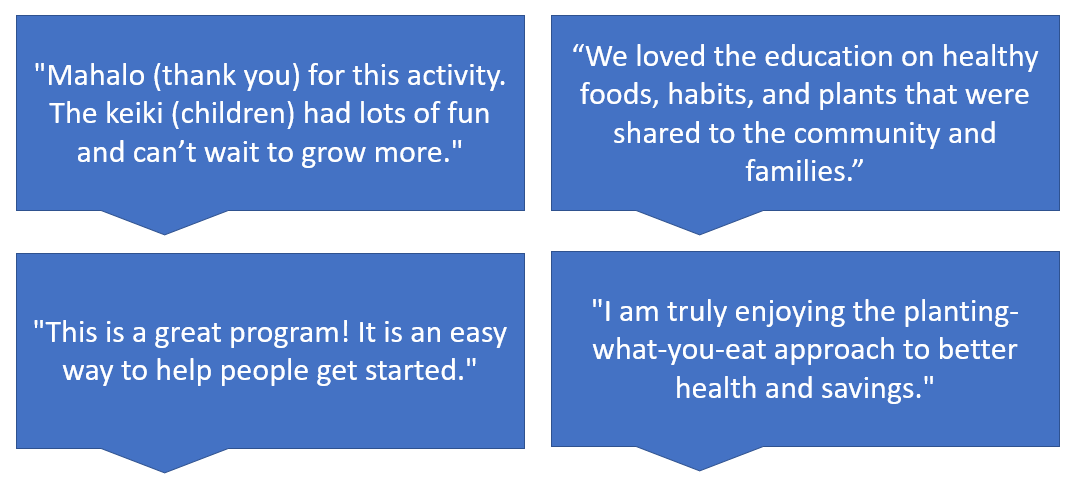 4 quotes: "Mahalo (thank you) for this activity. The keiki (children) had lots of fun and can’t wait to grow more." “We loved the education on healthy foods, habits, and plants that were shared to the community and families.” "This is a great program! It is an easy way to help people get started." "I am truly enjoying the planting-what-you-eat approach to better health and savings."