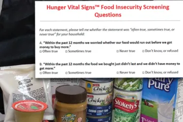 Hunger vital signs tm food insecurity screening questions example with a background of shelf stable food products